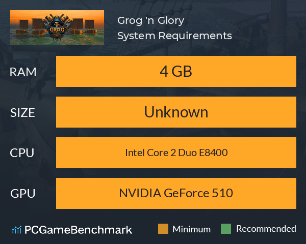 Grog 'n Glory System Requirements PC Graph - Can I Run Grog 'n Glory Grog 'n Glory System Requirements PC Graph - Can I Run Grog 'n Glory