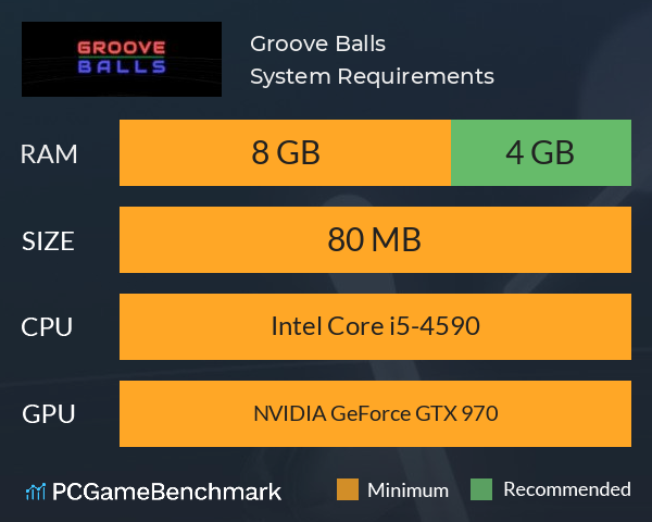 Groove Balls System Requirements PC Graph - Can I Run Groove Balls Groove Balls System Requirements PC Graph - Can I Run Groove Balls