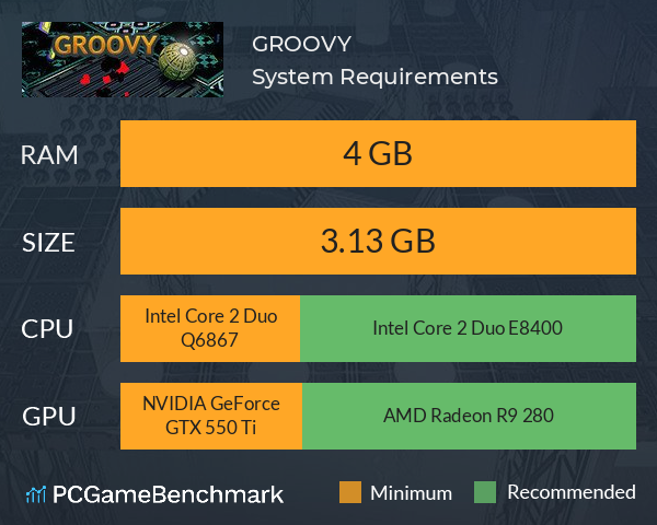 GROOVY System Requirements PC Graph - Can I Run GROOVY