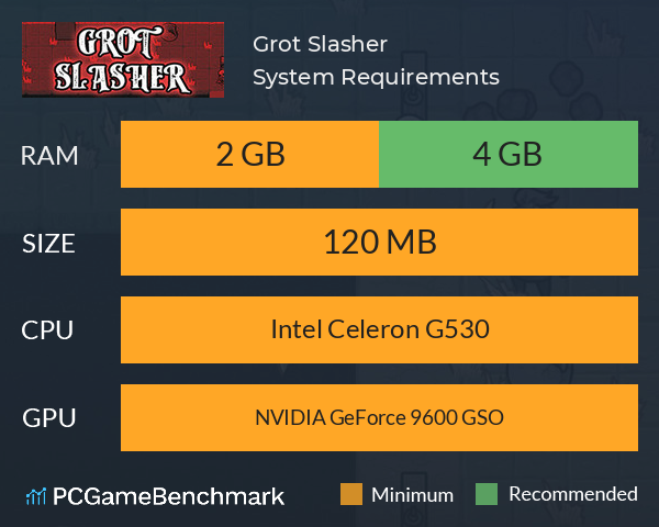 Grot Slasher System Requirements PC Graph - Can I Run Grot Slasher