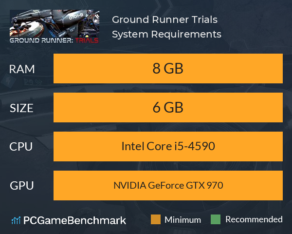 Ground Runner: Trials System Requirements PC Graph - Can I Run Ground Runner: Trials