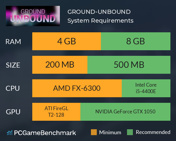 GROUND-UNBOUND System Requirements PC Graph - Can I Run GROUND-UNBOUND GROUND-UNBOUND System Requirements PC Graph - Can I Run GROUND-UNBOUND