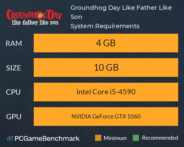 Groundhog Day: Like Father Like Son System Requirements PC Graph - Can I Run Groundhog Day: Like Father Like Son