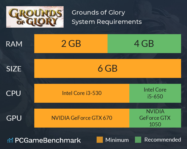 Grounds of Glory System Requirements PC Graph - Can I Run Grounds of Glory Grounds of Glory System Requirements PC Graph - Can I Run Grounds of Glory
