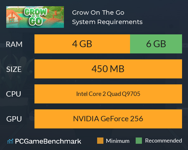 Grow On The Go System Requirements PC Graph - Can I Run Grow On The Go Grow On The Go System Requirements PC Graph - Can I Run Grow On The Go
