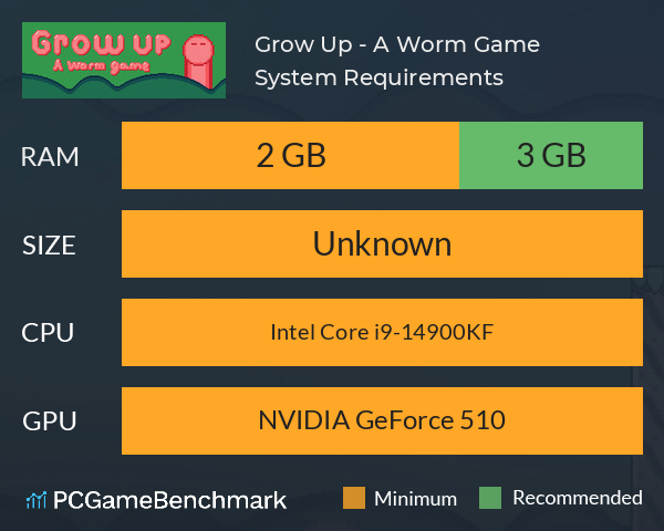 Grow Up! - A Worm Game System Requirements PC Graph - Can I Run Grow Up! - A Worm Game