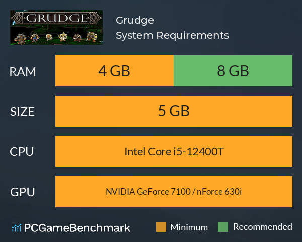 Grudge System Requirements PC Graph - Can I Run Grudge