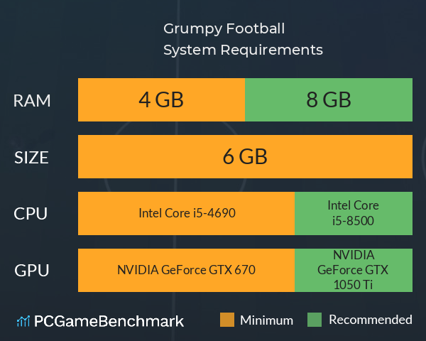 Grumpy Football System Requirements PC Graph - Can I Run Grumpy Football