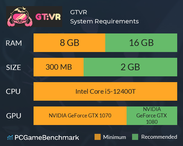 GT:VR System Requirements PC Graph - Can I Run GT:VR GT:VR System Requirements PC Graph - Can I Run GT:VR