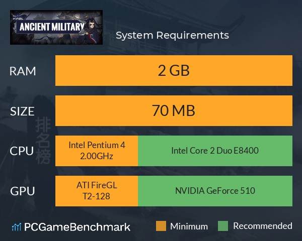 古代从军 System Requirements PC Graph - Can I Run 古代从军