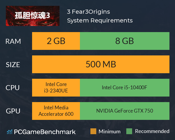 孤胆惊魂3:起源 Fear3:Origins System Requirements PC Graph - Can I Run 孤胆惊魂3:起源 Fear3:Origins 孤胆惊魂3:起源 Fear3:Origins System Requirements PC Graph - Can I Run 孤胆惊魂3:起源 Fear3:Origins