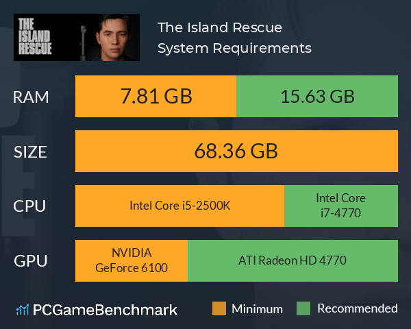 孤岛救援 The Island Rescue System Requirements PC Graph - Can I Run 孤岛救援 The Island Rescue 孤岛救援 The Island Rescue System Requirements PC Graph - Can I Run 孤岛救援 The Island Rescue