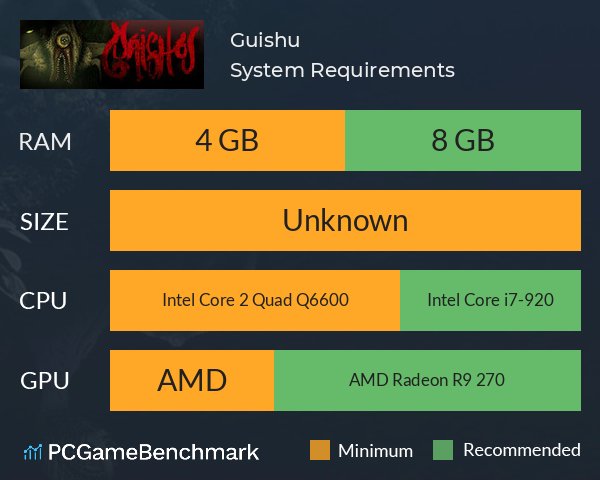 Guàishòu 怪兽 System Requirements PC Graph - Can I Run Guàishòu 怪兽 Guàishòu 怪兽 System Requirements PC Graph - Can I Run Guàishòu 怪兽