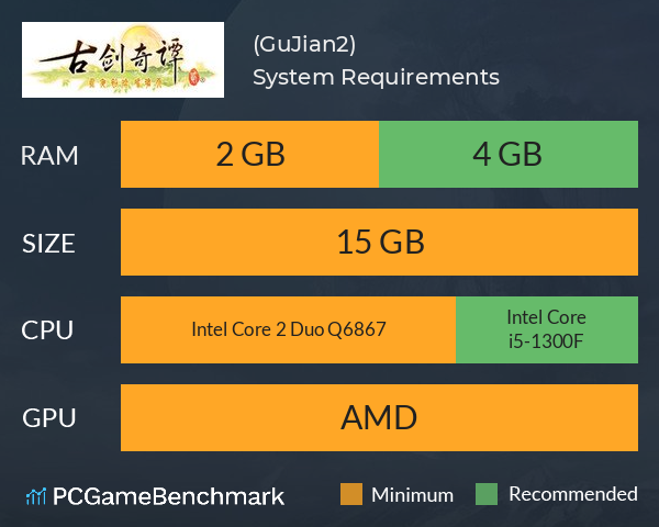 古剑奇谭二(GuJian2) System Requirements PC Graph - Can I Run 古剑奇谭二(GuJian2)