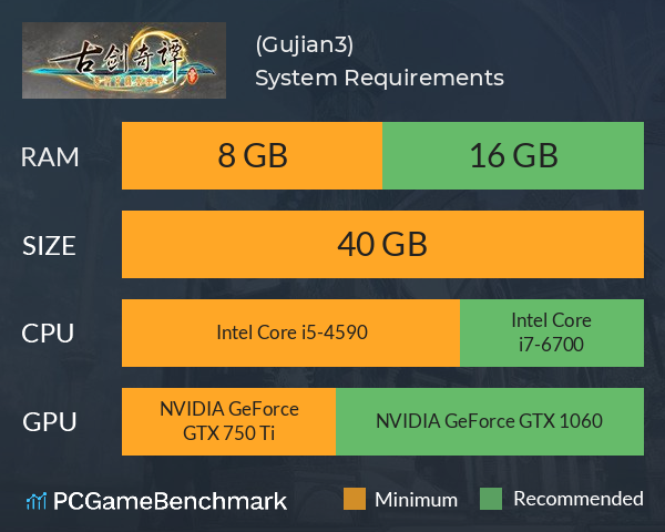 古剑奇谭三(Gujian3) System Requirements PC Graph - Can I Run 古剑奇谭三(Gujian3)