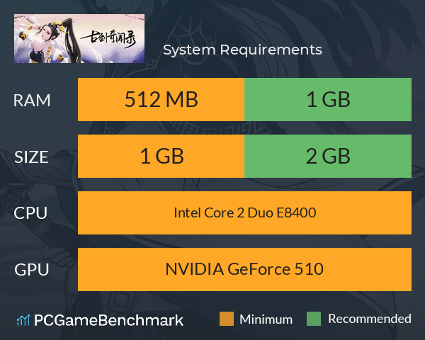 古剑奇闻录 System Requirements PC Graph - Can I Run 古剑奇闻录 古剑奇闻录 System Requirements PC Graph - Can I Run 古剑奇闻录