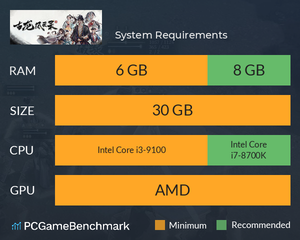 古龙风云录 System Requirements PC Graph - Can I Run 古龙风云录