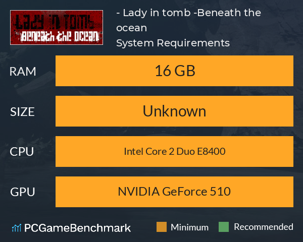 蛊婆-东海地宫 Lady in tomb -Beneath the ocean System Requirements PC Graph - Can I Run 蛊婆-东海地宫 Lady in tomb -Beneath the ocean