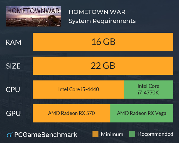 故鄉戰爭 HOMETOWN WAR System Requirements PC Graph - Can I Run 故鄉戰爭 HOMETOWN WAR