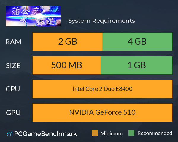 孤星蒲公英 System Requirements PC Graph - Can I Run 孤星蒲公英 孤星蒲公英 System Requirements PC Graph - Can I Run 孤星蒲公英