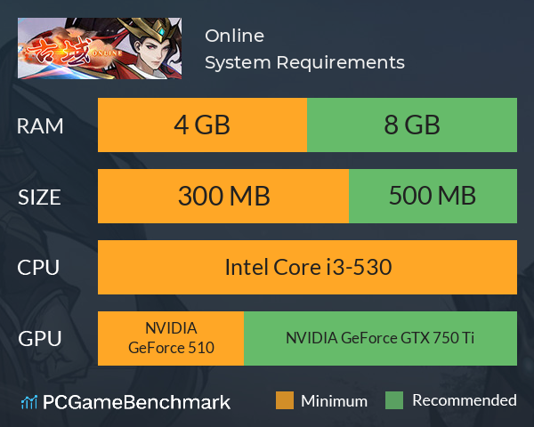 古域Online System Requirements PC Graph - Can I Run 古域Online 古域Online System Requirements PC Graph - Can I Run 古域Online