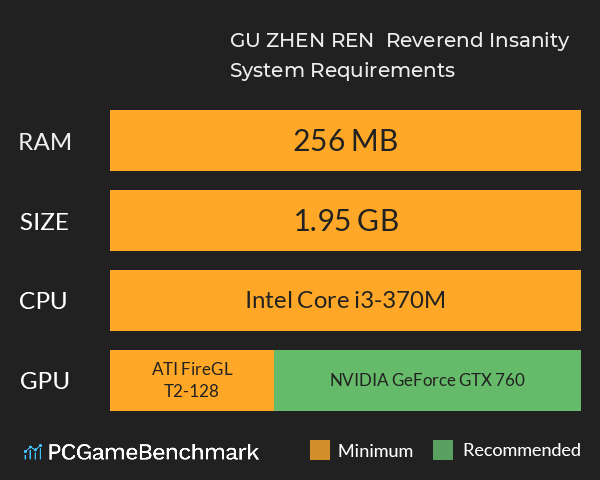 蛊真人 GU ZHEN REN Reverend Insanity System Requirements PC Graph - Can I Run 蛊真人 GU ZHEN REN Reverend Insanity 蛊真人 GU ZHEN REN Reverend Insanity System Requirements PC Graph - Can I Run 蛊真人 GU ZHEN REN Reverend Insanity
