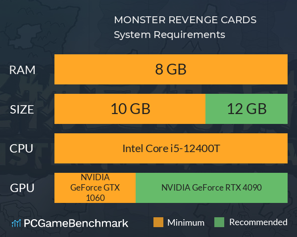 怪物复仇卡牌 MONSTER REVENGE CARDS System Requirements PC Graph - Can I Run 怪物复仇卡牌 MONSTER REVENGE CARDS 怪物复仇卡牌 MONSTER REVENGE CARDS System Requirements PC Graph - Can I Run 怪物复仇卡牌 MONSTER REVENGE CARDS