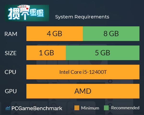 掼个蛋蛋 System Requirements PC Graph - Can I Run 掼个蛋蛋