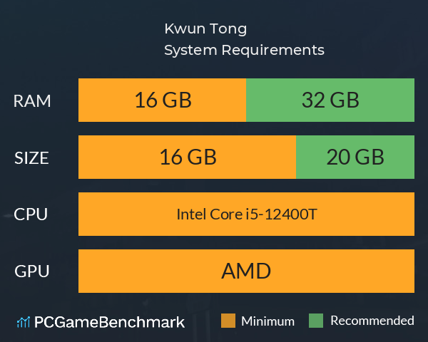 觀塘 | Kwun Tong System Requirements PC Graph - Can I Run 觀塘 | Kwun Tong 觀塘 | Kwun Tong System Requirements PC Graph - Can I Run 觀塘 | Kwun Tong