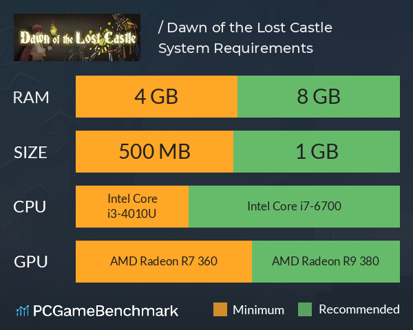 光之迷城 / Dawn of the Lost Castle System Requirements PC Graph - Can I Run 光之迷城 / Dawn of the Lost Castle 光之迷城 / Dawn of the Lost Castle System Requirements PC Graph - Can I Run 光之迷城 / Dawn of the Lost Castle