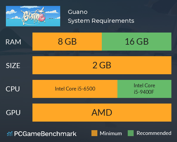 Guano System Requirements PC Graph - Can I Run Guano