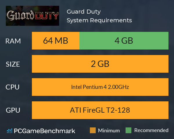Guard Duty System Requirements PC Graph - Can I Run Guard Duty
