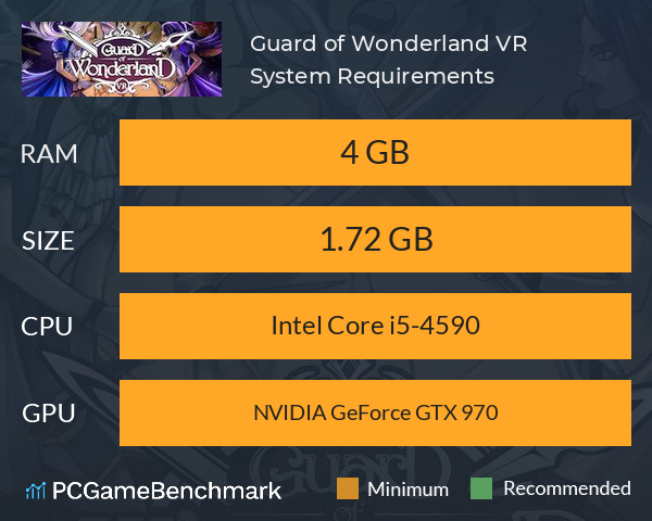 Guard of Wonderland VR System Requirements PC Graph - Can I Run Guard of Wonderland VR