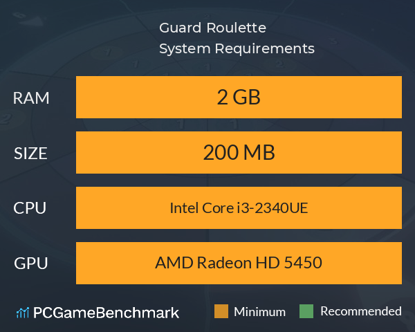 Guard Roulette System Requirements PC Graph - Can I Run Guard Roulette Guard Roulette System Requirements PC Graph - Can I Run Guard Roulette
