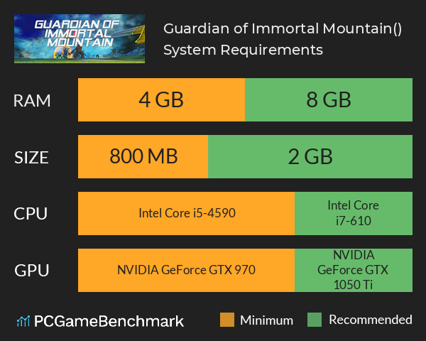 Guardian of Immortal Mountain(仙山守卫者) System Requirements PC Graph - Can I Run Guardian of Immortal Mountain(仙山守卫者)