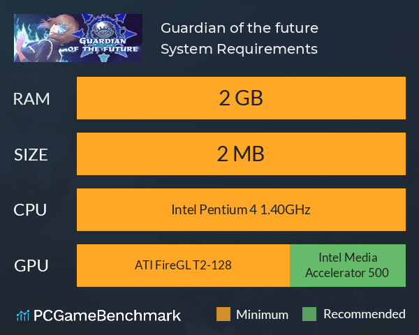 Guardian of the future System Requirements PC Graph - Can I Run Guardian of the future Guardian of the future System Requirements PC Graph - Can I Run Guardian of the future