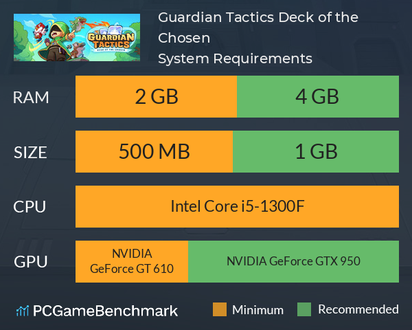 Guardian Tactics: Deck of the Chosen System Requirements PC Graph - Can I Run Guardian Tactics: Deck of the Chosen Guardian Tactics: Deck of the Chosen System Requirements PC Graph - Can I Run Guardian Tactics: Deck of the Chosen