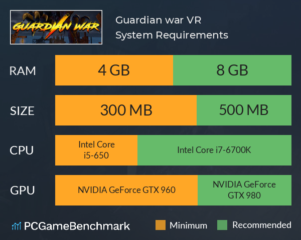 Guardian war VR System Requirements PC Graph - Can I Run Guardian war VR
