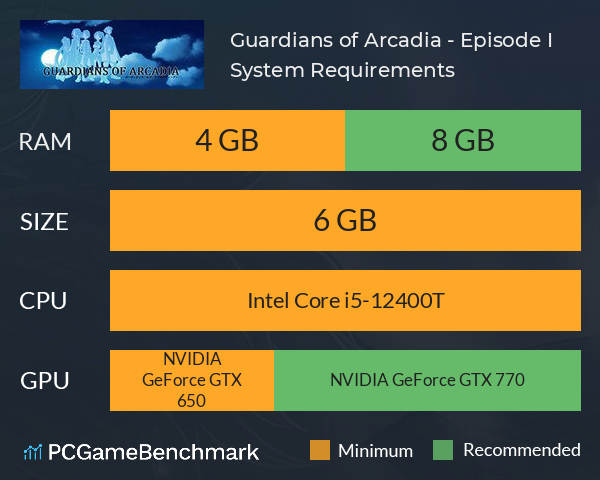 Guardians of Arcadia - Episode I System Requirements PC Graph - Can I Run Guardians of Arcadia - Episode I