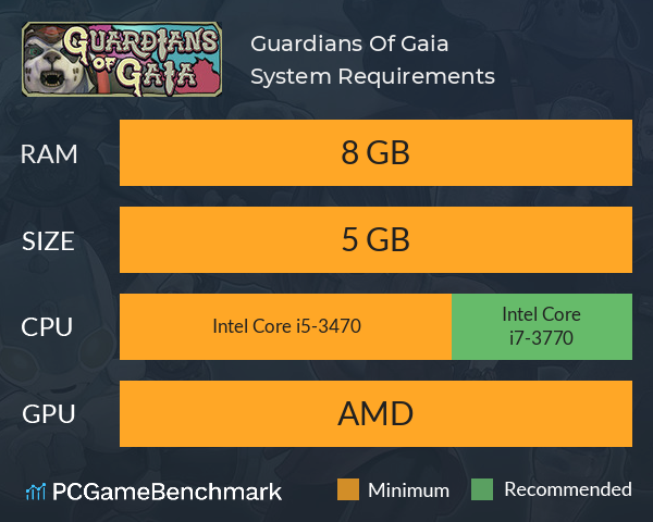 Guardians Of Gaia System Requirements PC Graph - Can I Run Guardians Of Gaia