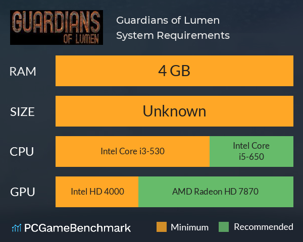 Guardians of Lumen System Requirements PC Graph - Can I Run Guardians of Lumen Guardians of Lumen System Requirements PC Graph - Can I Run Guardians of Lumen