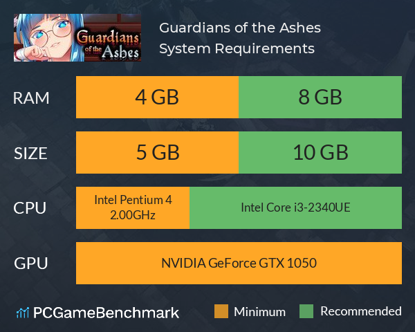 Guardians of the Ashes System Requirements PC Graph - Can I Run Guardians of the Ashes