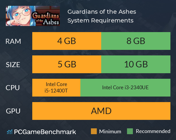 Guardians of the Ashes System Requirements PC Graph - Can I Run Guardians of the Ashes