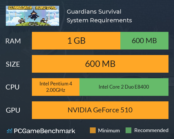 Guardians Survival System Requirements PC Graph - Can I Run Guardians Survival Guardians Survival System Requirements PC Graph - Can I Run Guardians Survival