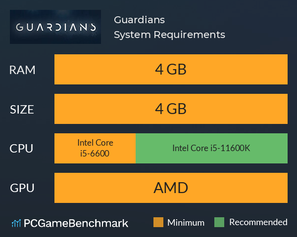 Guardians System Requirements PC Graph - Can I Run Guardians
