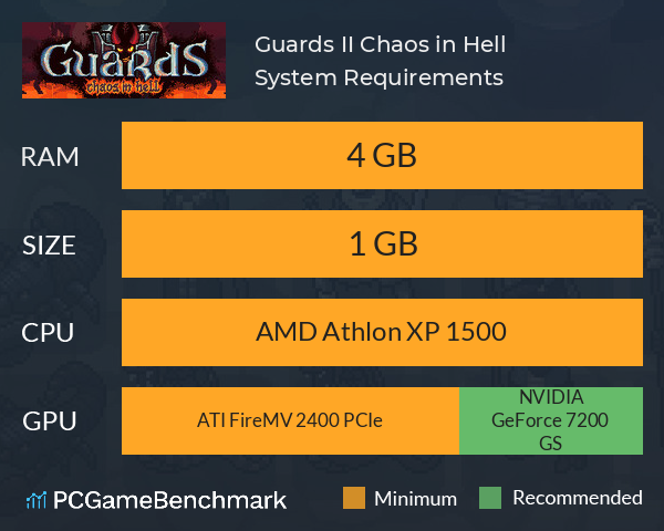 Guards II: Chaos in Hell System Requirements PC Graph - Can I Run Guards II: Chaos in Hell