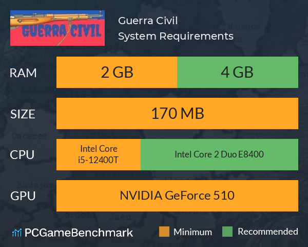 Guerra Civil System Requirements PC Graph - Can I Run Guerra Civil Guerra Civil System Requirements PC Graph - Can I Run Guerra Civil