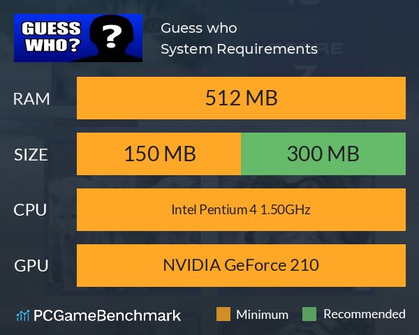 Guess who ? System Requirements PC Graph - Can I Run Guess who ? Guess who ? System Requirements PC Graph - Can I Run Guess who ?