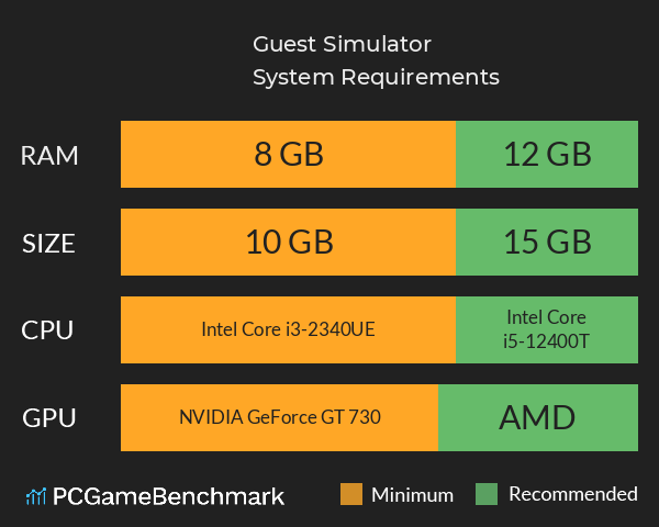 Guest Simulator System Requirements PC Graph - Can I Run Guest Simulator Guest Simulator System Requirements PC Graph - Can I Run Guest Simulator