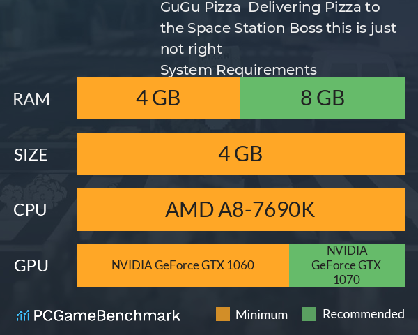 GuGu Pizza : Delivering Pizza to the Space Station? Boss, this is just not right! System Requirements PC Graph - Can I Run GuGu Pizza : Delivering Pizza to the Space Station? Boss, this is just not right! GuGu Pizza : Delivering Pizza to the Space Station? Boss, this is just not right! System Requirements PC Graph - Can I Run GuGu Pizza : Delivering Pizza to the Space Station? Boss, this is just not right!